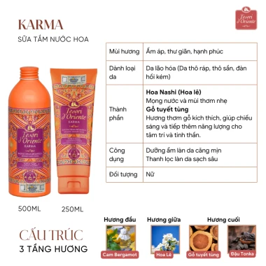 Sữa Tắm Nước Hoa Tesori d'Oriente 250ml/500ml Ý Chính Hãng Giá Cực Tốt Chỉ 99.000đ