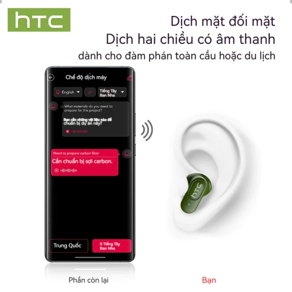 Hình ảnh sản phẩm Tai Nghe Bluetooth HTC NE51 Phiên Dịch AI 134 Ngôn Ngữ Chống Ồn HIFI ASMR Giá Rẻ