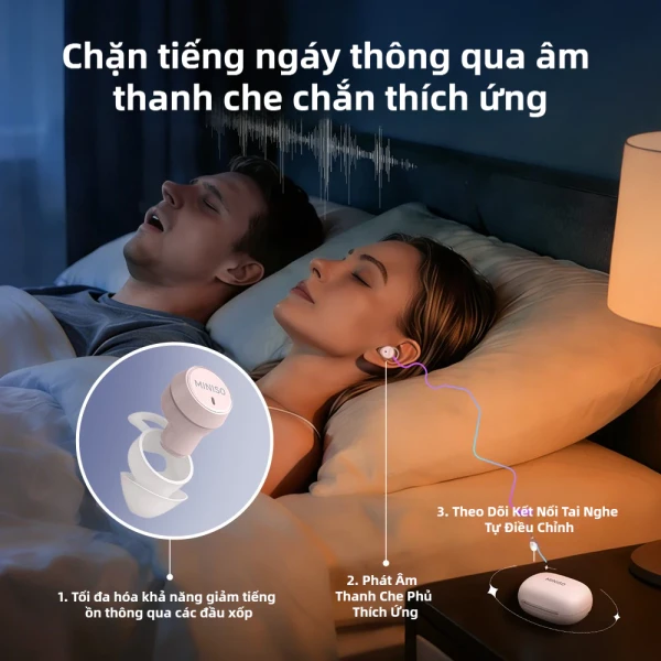 Trải nghiệm khử tiếng ồn chủ động của tai nghe Miniso MS217 trong môi trường ồn ào