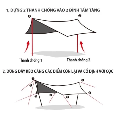 Tăng Bạt Cắm Trại Dã Ngoại Lục Giác - Chống Mưa Nắng, Giá Shock 1.9 Triệu 10 Tăng Bạt Cắm Trại Dã Ngoại Lục Giác - Chống Mưa Nắng, Giá Shock 1.9 Triệu 10