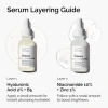 The Ordinary Niacinamide 10% + Zinc 1% 30/60ml - Giảm mụn thâm, se khít lỗ chân lông - 205.001đ 6