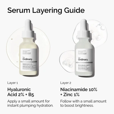 The Ordinary Niacinamide 10% + Zinc 1% 30/60ml - Giảm mụn thâm, se khít lỗ chân lông - 205.001đ