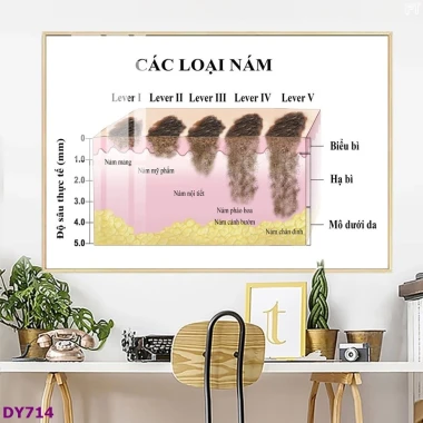 Tranh Quán Spa Chăm Sóc Da, Môi, Mày - Giá Cực Sốc 139200đ 42 Tranh Quán Spa Chăm Sóc Da, Môi, Mày - Giá Cực Sốc 139200đ 42