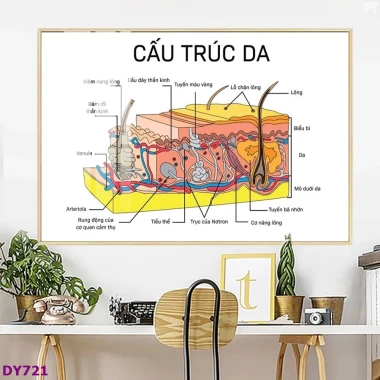 Tranh Quán Spa Chăm Sóc Da, Môi, Mày - Giá Cực Sốc 139200đ 46 Tranh Quán Spa Chăm Sóc Da, Môi, Mày - Giá Cực Sốc 139200đ 46