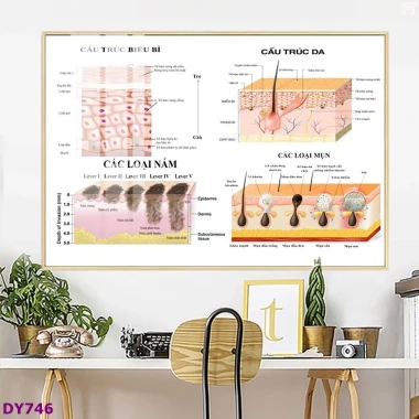 Tranh Quán Spa Chăm Sóc Da, Môi, Mày - Giá Cực Sốc 139200đ 58 Tranh Quán Spa Chăm Sóc Da, Môi, Mày - Giá Cực Sốc 139200đ 58