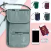 Túi Đeo Chéo Đa Năng Cho Nam Nữ - Đựng Hộ Chiếu, Passport, Thẻ Tín Dụng Giá CỰC SỐC 183K 2