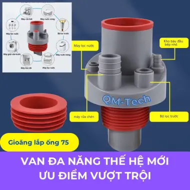 Van Cải Tiến Thoát Nước Chậu Rửa Chén - Ngăn Mùi, Côn Trùng, Tích Hợp Dây Giá 59K 2