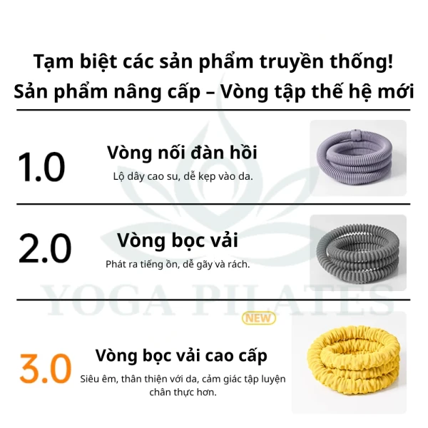 Trải nghiệm thực tế của người dùng với vòng lắc eo MACYO: cảm nhận và lưu ý khi mua