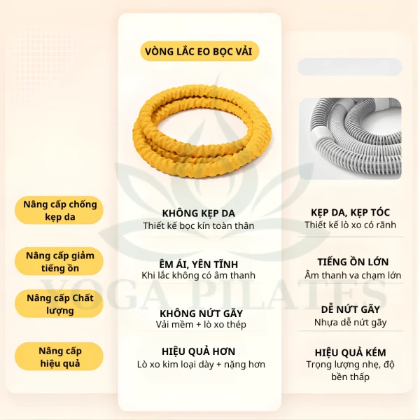 Hình ảnh sản phẩm Vòng Lắc Eo Lò Xo Bọc Vải Mềm MACYO - Giảm Eo Thon Tại Nhà Chỉ 229k