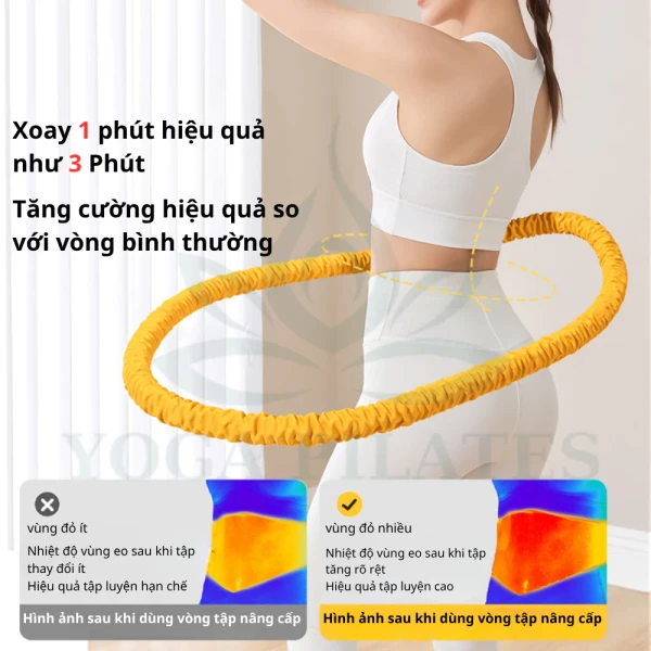 Hình ảnh sản phẩm Vòng Lắc Eo Lò Xo Bọc Vải Mềm MACYO - Giảm Eo Thon Tại Nhà Chỉ 229k