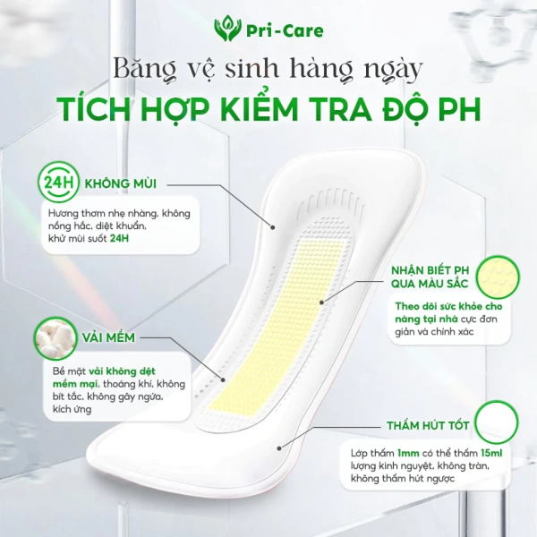 Cách Kiểm Tra pH Phụ Khoa Với Băng Vệ Sinh Pri‑Care: Hướng Dẫn Chi Tiết