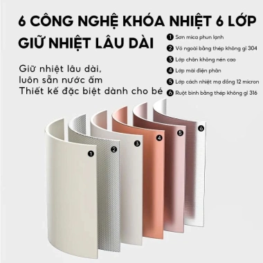 Bình đun nước pha sữa cầm tay di động F12Y YunBaby, đun sôi 100 độ nhỏ gọn, tiện lợi, dễ dàng mang theo - BH 3 năm 4