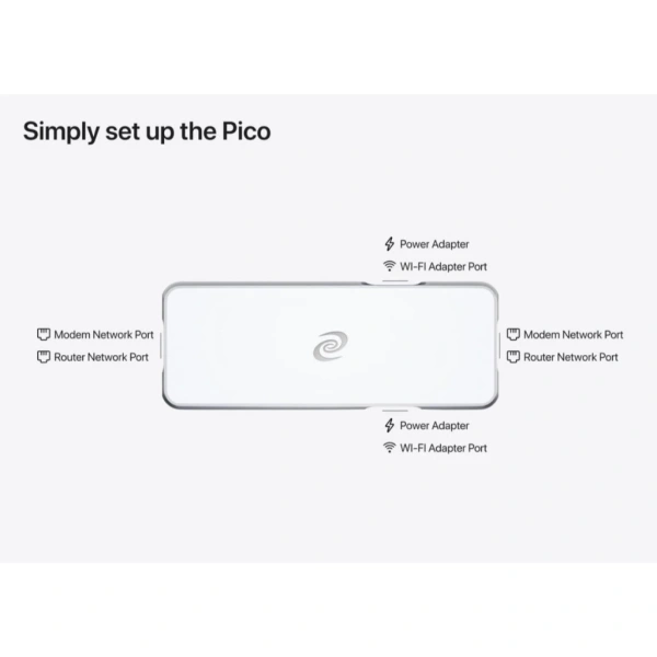 Trải nghiệm thực tế: Đánh giá hiệu năng và khả năng vượt tường lửa của Deeper Connect Pico Set