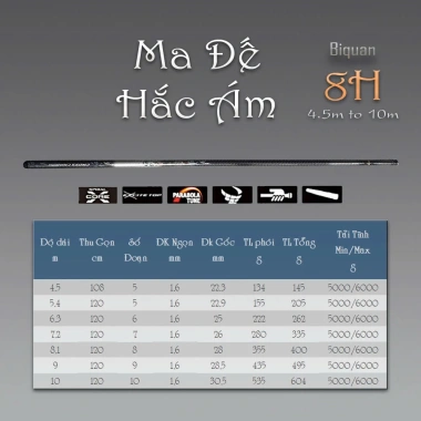 Cần câu đài Biquan Ma Đế Hắc Ám 8H - Khủng bố, tải cá lớn, giảm giá 624k 2
