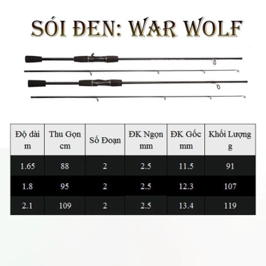 Cần Câu Lure Sói Đen War Wolf Carbon Giá Rẻ - Máy Ngang & Đứng Chỉ 53.900 VND 4