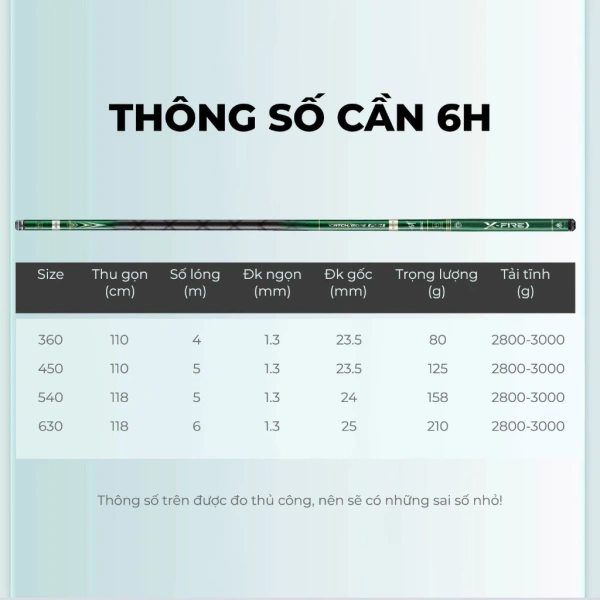 Trải nghiệm thực tế với cần câu tay Bamboo Chiến Mã đa dạng – Đánh giá từ góc nhìn người câu
