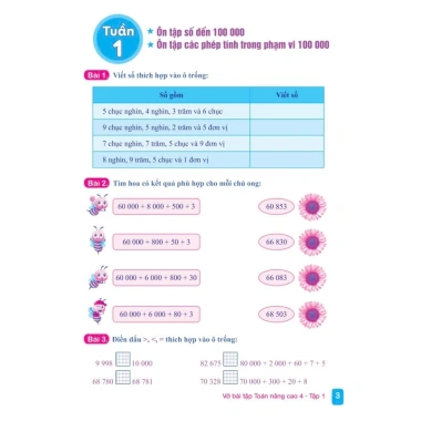 Combo 2 Cuốn Vở Bài Tập Toán Nâng Cao 4 GDPT Mới - Giá khuyến mãi 80.000 VND - ndbooks
