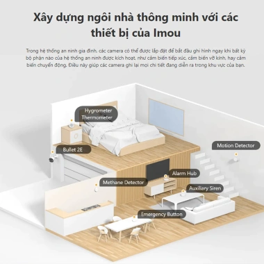 Combo 3M Camera Imou F32FP Ngoại Trời + Thẻ nhớ 64G - Giá chỉ 1.007.000đ
