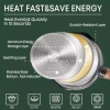 Ecowin Bộ Chảo Chồng Dính Siêu Nhẹ Cho Mọi Bếp - Giá Ưu Đãi 461.250 6
