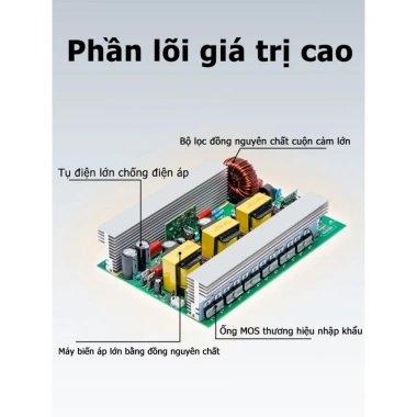 ERYUAN Bộ kích điện inverter 12V lên 220V CÔNG SUẤT 1.200w, 1.500w, 2.000w Sóng Sine Chuẩn Bảo Hành 2 Năm
