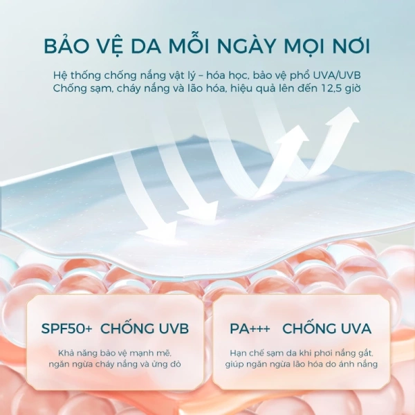 Trải nghiệm thực tế: Độ bám và hiệu ứng sáng của kem lót Florasis Hoa Tây Tử 4in1 SPF50+