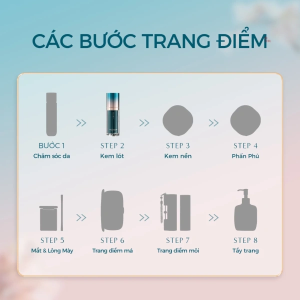 Hình ảnh sản phẩm Florasis Hoa Tây Tử Kem Chống Nắng 4in1 SPF50+ - Chống Nắng, Dưỡng Sáng, Bám Lâu Giá Ưu Đãi 794k