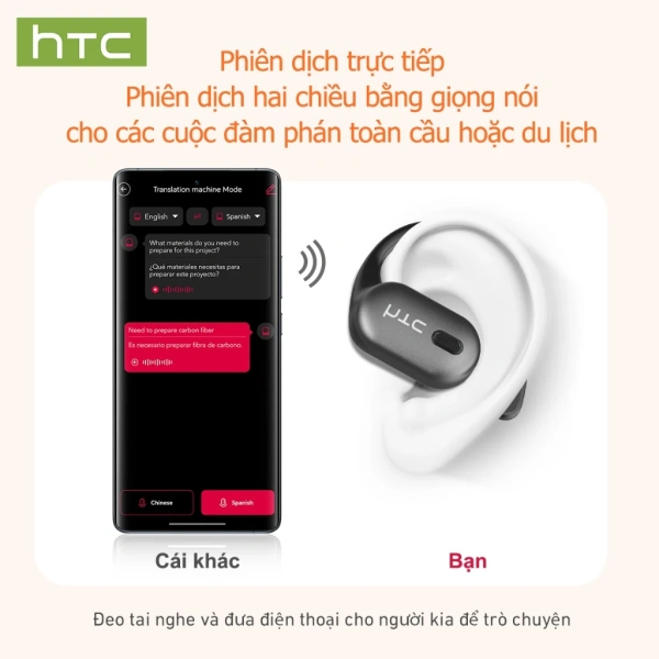 Hình ảnh sản phẩm HTC NE08 Tai Nghe Bluetooth AI 6.0 Dịch 135 Ngôn Ngữ, Âm Thanh HiFi Loa 10mm Giá 262.900đ