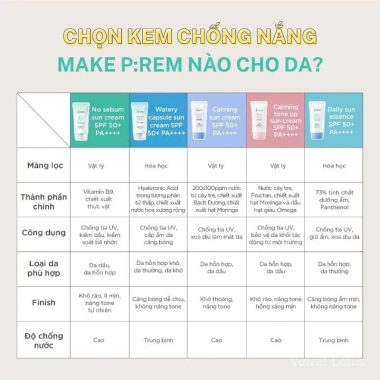 Kem Chống Nắng Vật Lý Bảo Vệ Da 50ml - Làm Dịu & Sáng Da Giá Cực Tốt 124552đ 7