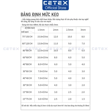 Keo chít mạch 2 thành phần Cetex - Epoxy chống thấm, bám bẩn, bám ron gạch, giảm giá 165k