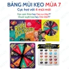 Kẹo Thối Jelly Belly Bean Boozled Mỹ - Vòng Xoay 45g/99g Giá Cực Sốc 308.000đ
