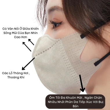 Khẩu trang 5D UNICARE 3 lớp – Hộp 50, chống bụi, kháng khuẩn, UV, 6 màu thời trang