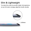 Kính Cường Lực 9H Dành Cho Samsung Galaxy Tab A11 Plus 11 inch 2