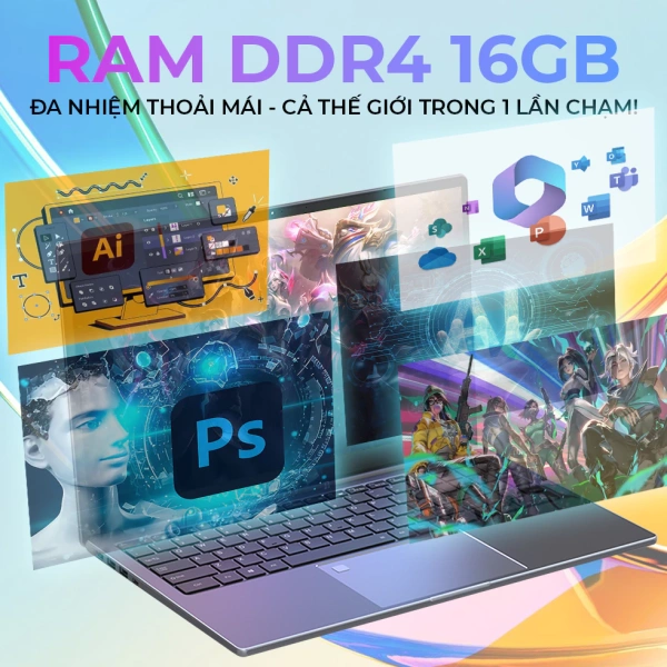 Đánh giá hiệu năng i7‑7500U với RAM 16 GB: Laptop AOC cho học sinh có đủ mạnh không?