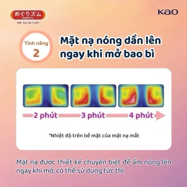 Mặt Nạ Xông Hơi Mắt Kao Megrhythm 1 Miếng - Giảm Mỏi, Thư Giãn, Nóng 23k