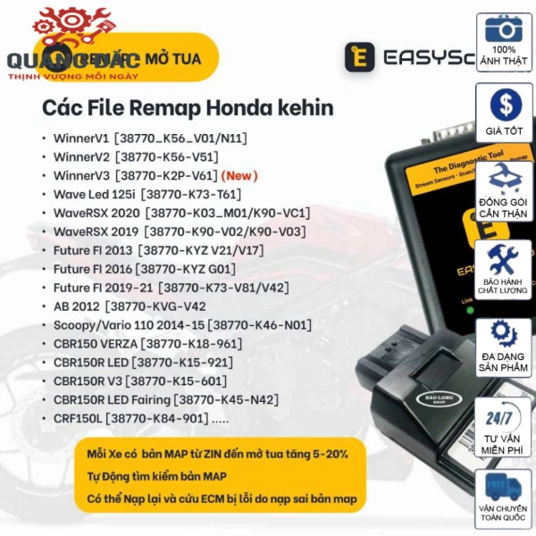 Tổng quan tính năng và công nghệ của máy đọc lỗi xe máy FI EasyScan Pro 2025