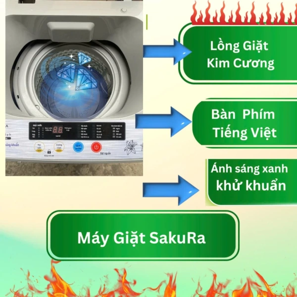 Hình ảnh sản phẩm Máy giặt mini sakura, Chính Hãng tự động, trọng lượng có thể giặt 4kg ,thích hợp giặt đồ cho bé,gia đình nhỏ