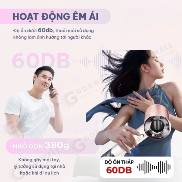 Hình ảnh sản phẩm Máy Sấy Tóc Ion Âm GODWELL 2 Chiều Nóng Lạnh Sấy Mạnh 3 Chế Độ Công Suất Lớn Giá Rẻ 339K
