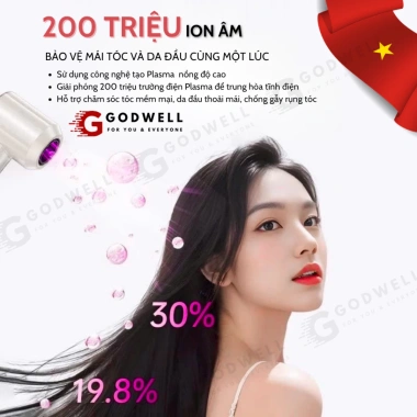 Máy Sấy Tóc Ion Âm GODWELL 2 Chiều Nóng Lạnh Sấy Mạnh 3 Chế Độ Công Suất Lớn Giá Rẻ 339K 6
