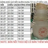 Nồi Quân Dụng Hải Phòng Nhôm Dày 60L-120L Giá 1.074.000, bền, chịu nhiệt 3