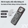 Ốp lưng iPhone Chống sốc và chống bám vân tay hỗ trợ sạc từ tính bảo vệ toàn diện cho iPhone 17Air 16 15 14 13 Pro Max 2