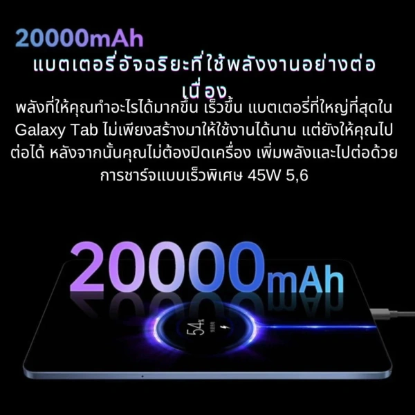 Trải nghiệm Realme Pad Pro trong công việc: đa nhiệm, viết tay và giải trí trên màn hình 2.4‑/5G Wi‑Fi