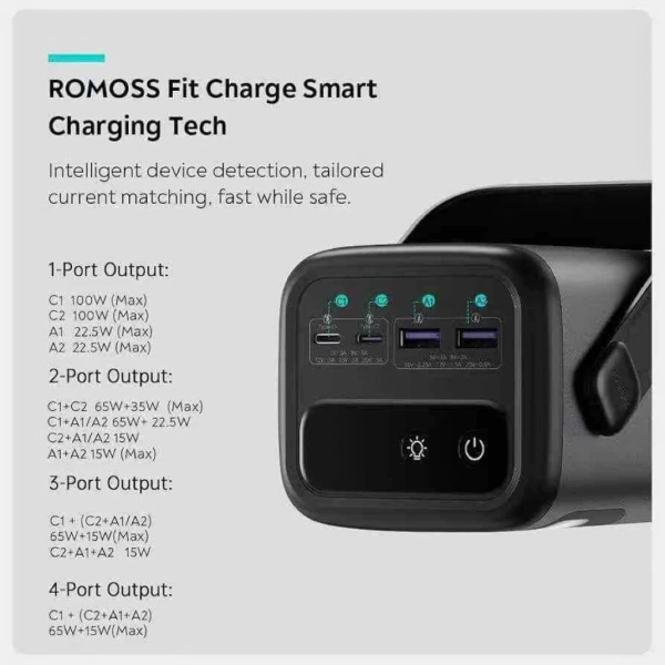 Hình ảnh sản phẩm ROMOSS PMT60 – Sạc Dự Phòng 60.000mAh 100W Siêu Nhanh, Siêu Bền, Dành Cho Laptop & Thiết Bị Di Động