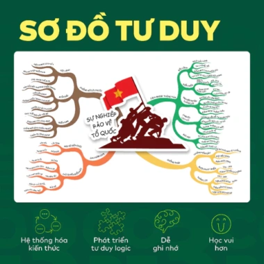 Sách - Đột phá tư duy Lịch sử 12 (Dùng chung cho các bộ SGK)