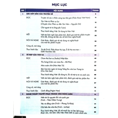 Sách Ngữ văn 10 - Kết nối tri thức 4 Sách Ngữ văn 10 - Kết nối tri thức 4