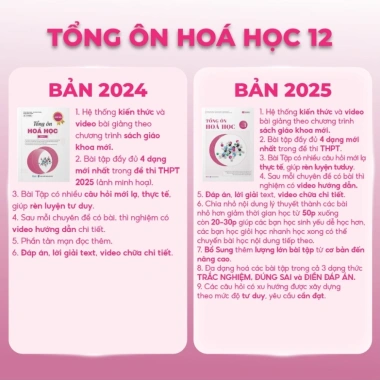 Sách Ôn Thi THPT Quốc Gia 2.026 - Tổng Ôn Toán Lý Hoá Sinh Văn Địa 12 Tập 1+2 Giá Rẻ