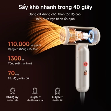 Simplus Máy sáy tóc gấp gọn tiện lợi, 8 chế độ sấy khô, tôc độ cao 70m/s, 300 triệu ion âm CFJH012 5