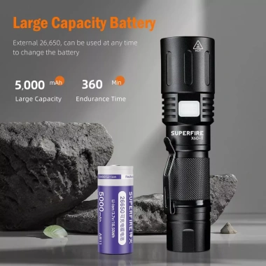 Superfire X60-T 36W Đèn pin LED có thể sạc lại mạnh mẽ Đèn pin siêu sáng Chống nước Zoomable Cắm trại Câu cá Đèn lồng 3