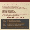 TRÀ TIÊU KHÁT THANG - Giảm Đường Huyết, Ổn Định Tiểu Đường bằng Thảo Dược Đông Y 2
