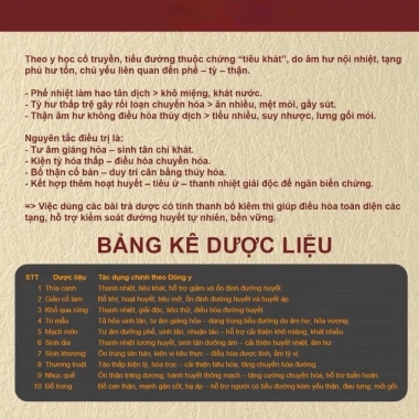 TRÀ TIÊU KHÁT THANG - Giảm Đường Huyết, Ổn Định Tiểu Đường bằng Thảo Dược Đông Y 2