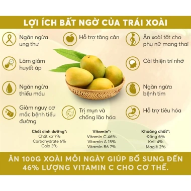 Xoài xanh sấy khô tự nhiên, không chất bảo quản, làm nộm, bánh tráng trộn, gỏi ngon giá 58k 3